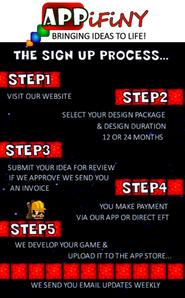 The Sign up Process